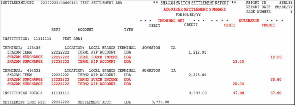Atm Surcharge Settlement Court Approved Notice Articles - SHAZAM