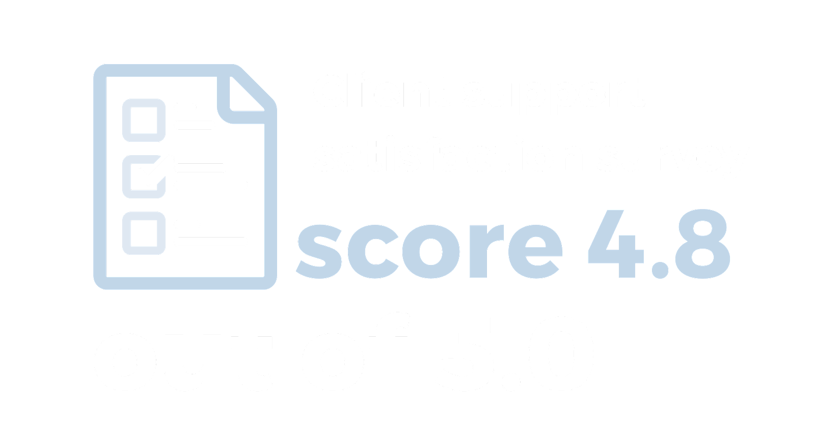 Client Support Survey Infographic